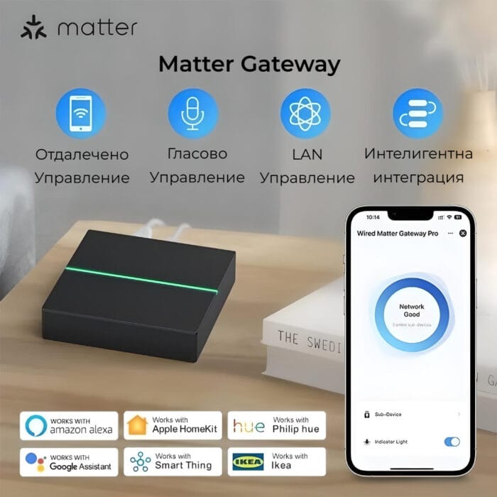 Smartdeal Bg Avatto Gw60 Matter Zigbee Smart Gateway 010 - AVATTO