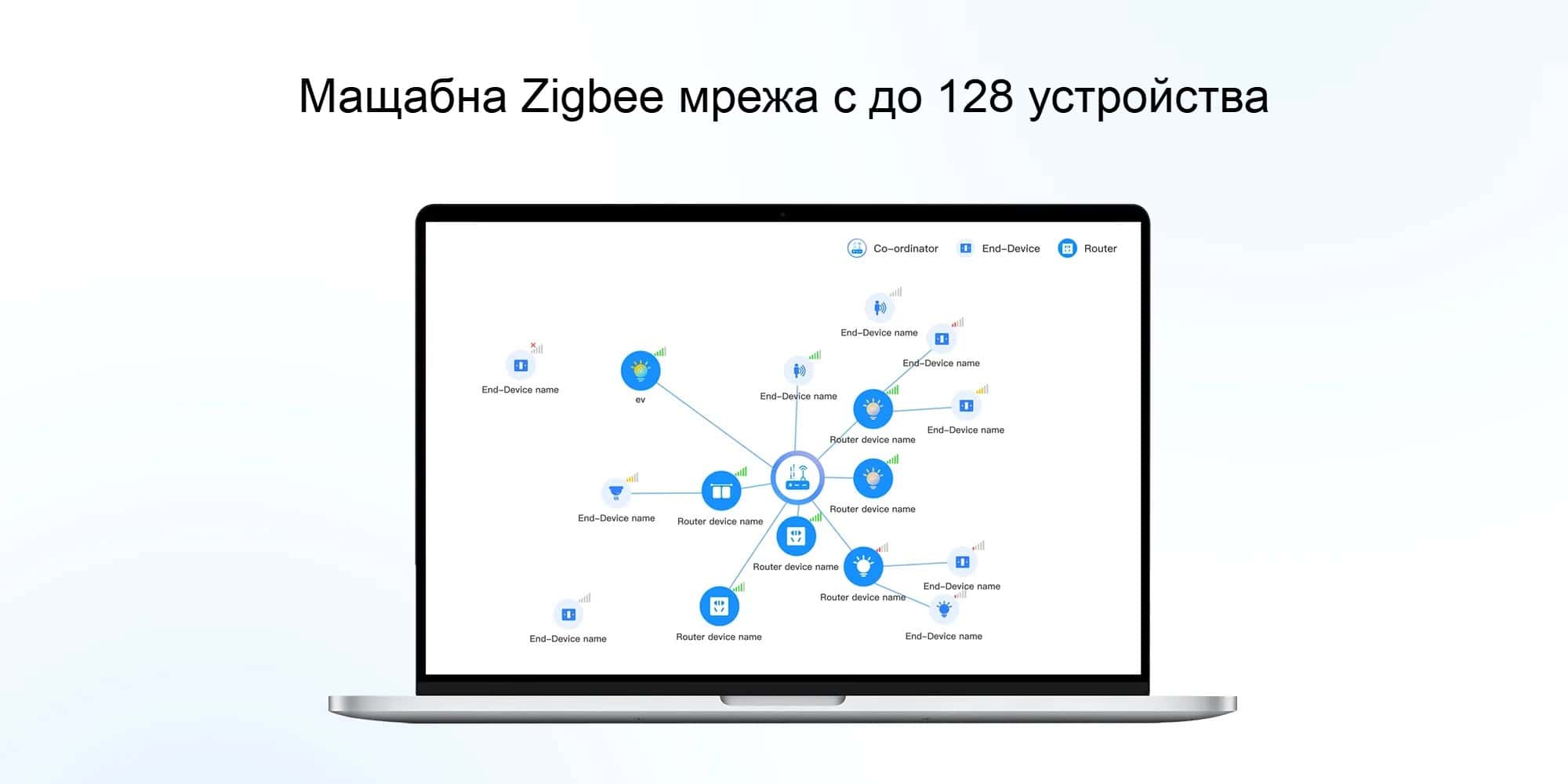 Smartdeal Bg Ihost Local Smart Home Hub 03 - Новини