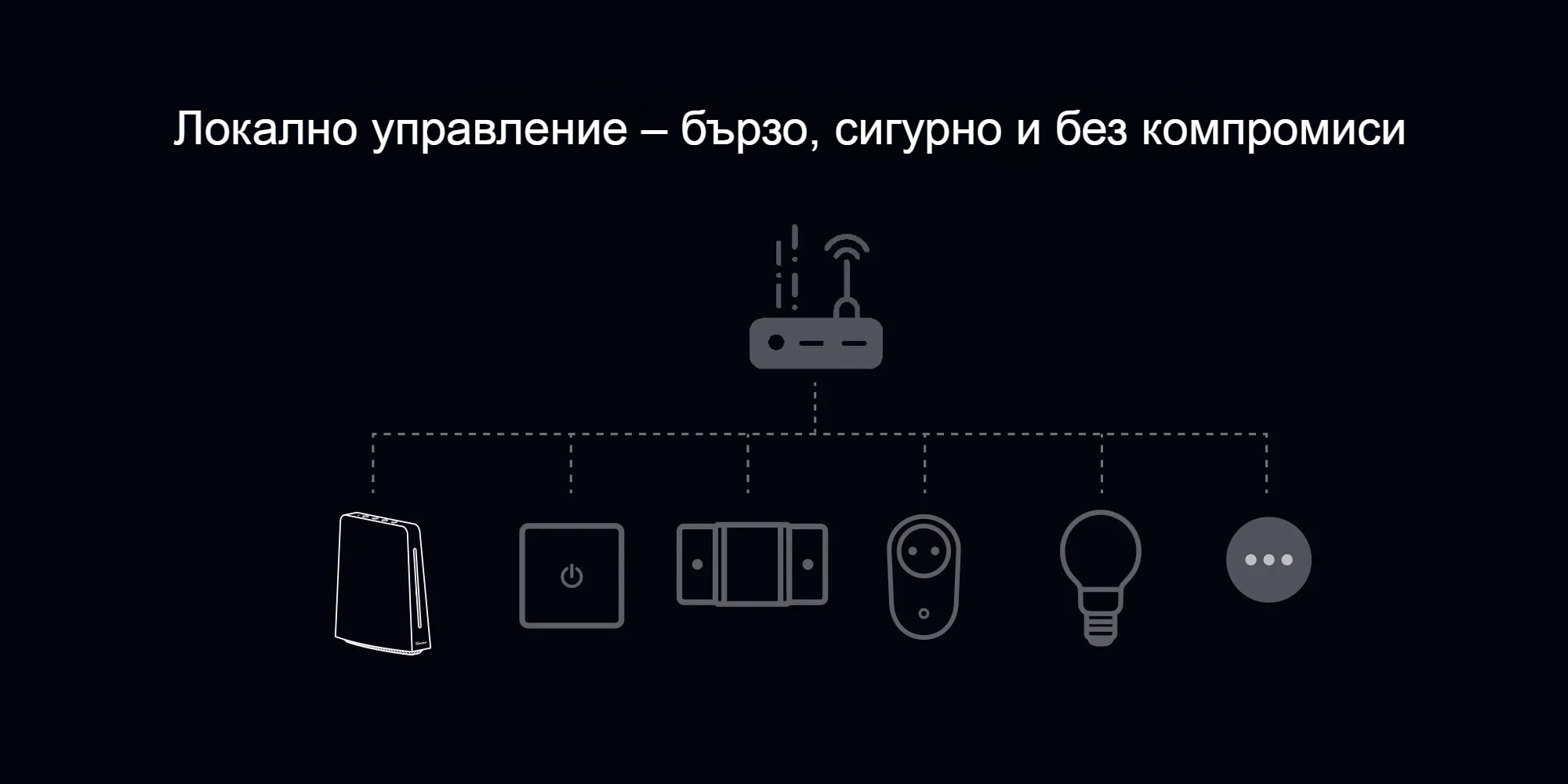 Smartdeal Bg Ihost Local Smart Home Hub 04 - Новини