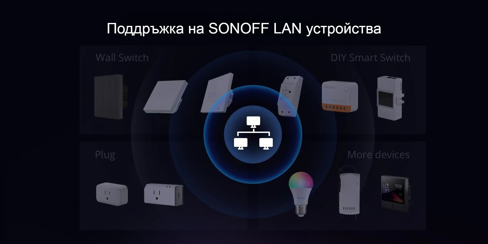 Smartdeal Bg Ihost Local Smart Home Hub 05 - Новини