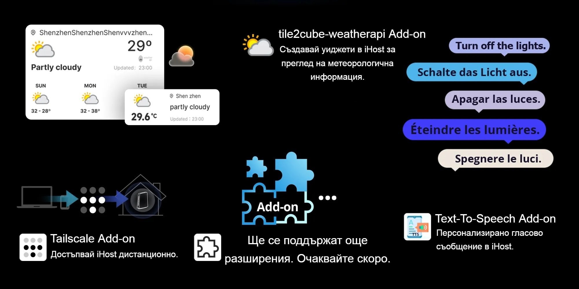 Smartdeal Bg Ihost Local Smart Home Hub 10 - Новини