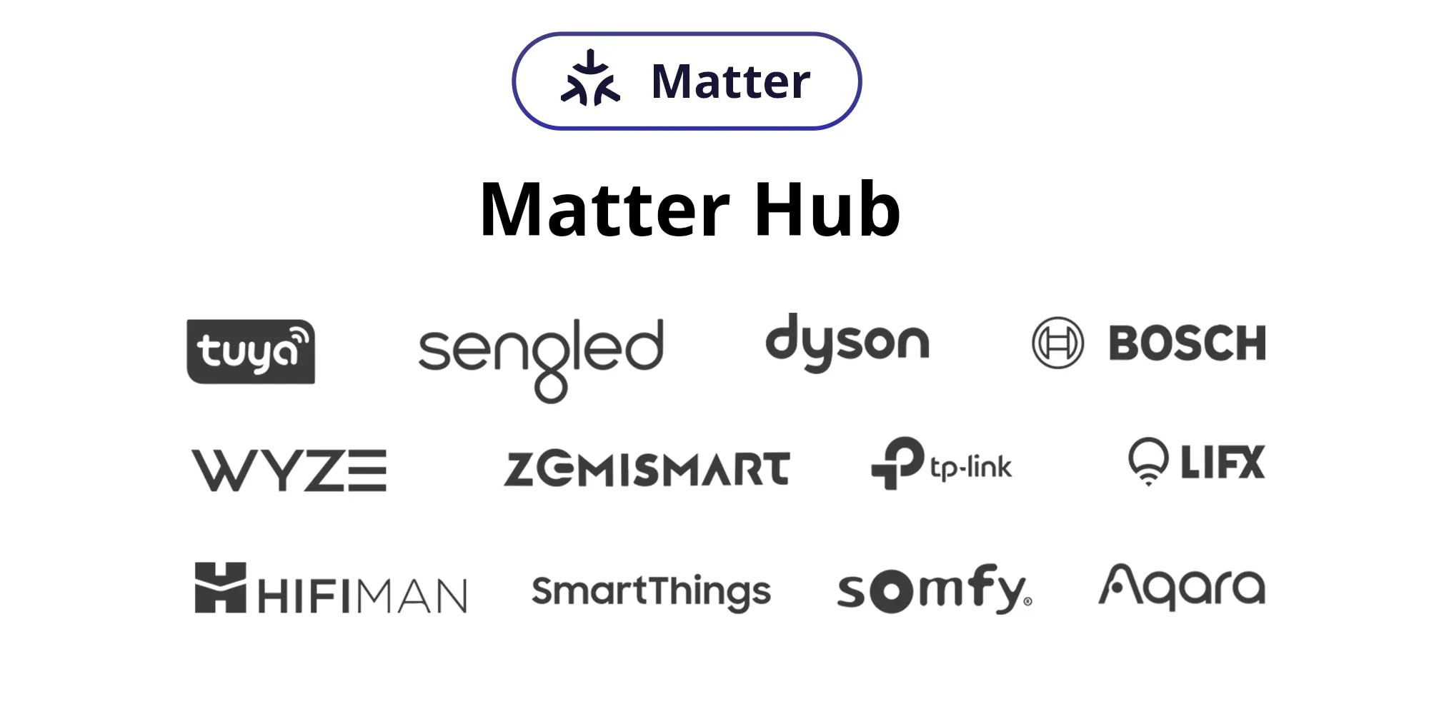 Smartdeal Bg Ihost Local Smart Home Hub 14 - Новини