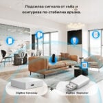 Avatto Jmrp01 Zrp01 Zigbee Signal Repeater 01 - AVATTO