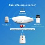 Avatto Zot06 Zigbee Smart Socket 010 - AVATTO