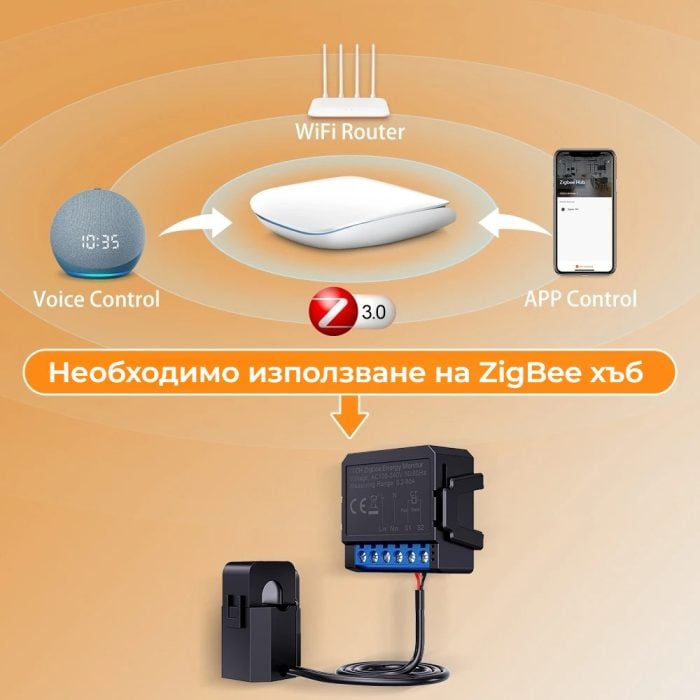 Avatto Zwpm16 2 Zigbee Energy Meter Module 2gang 2 - AVATTO