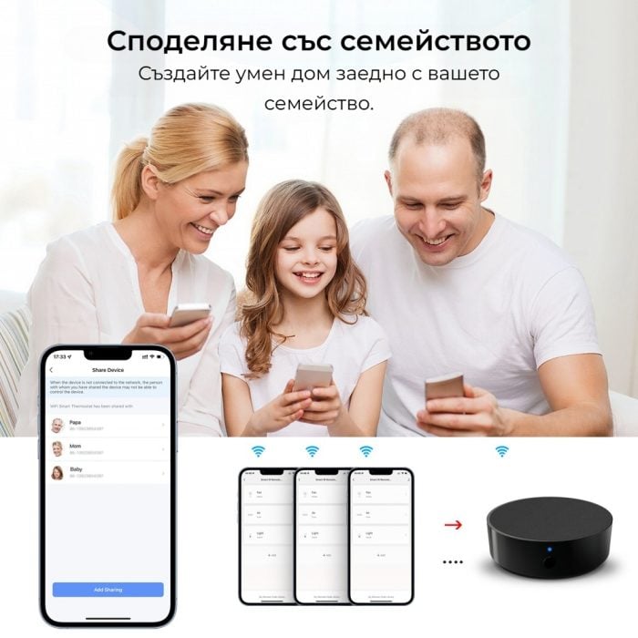Smartdeal Bg Avatto S16 Wifi Ir Remote 03 - AVATTO