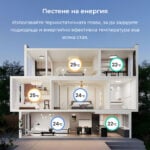 Smartdeal Bg Avatto Trv16 Wifi Smart Radiator Valve 010 - AVATTO