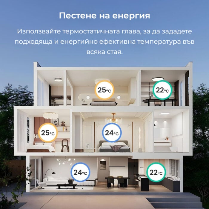 Smartdeal Bg Avatto Trv16 Wifi Smart Radiator Valve 010 - AVATTO