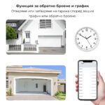 Smartdea Bg Avatto Gds10 Wifi Garage Camera 06 - AVATTO