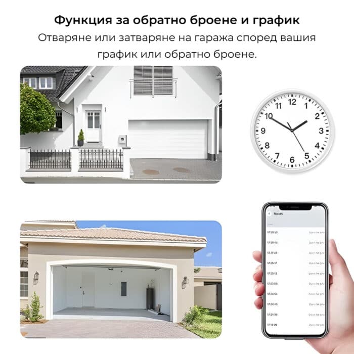 Smartdea Bg Avatto Gds10 Wifi Garage Camera 06 - AVATTO