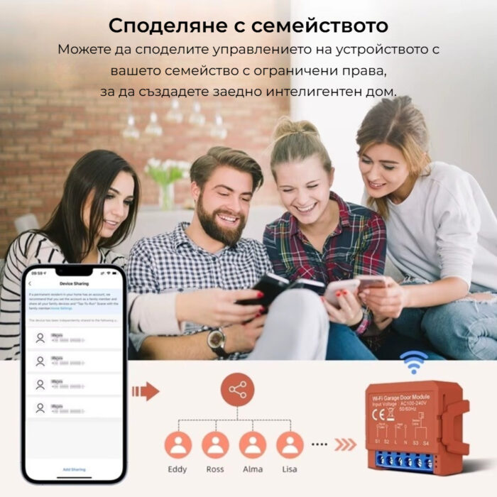 Smartdeal Bg Avatto Gds16 Wifi Garage Door Module 05 - AVATTO