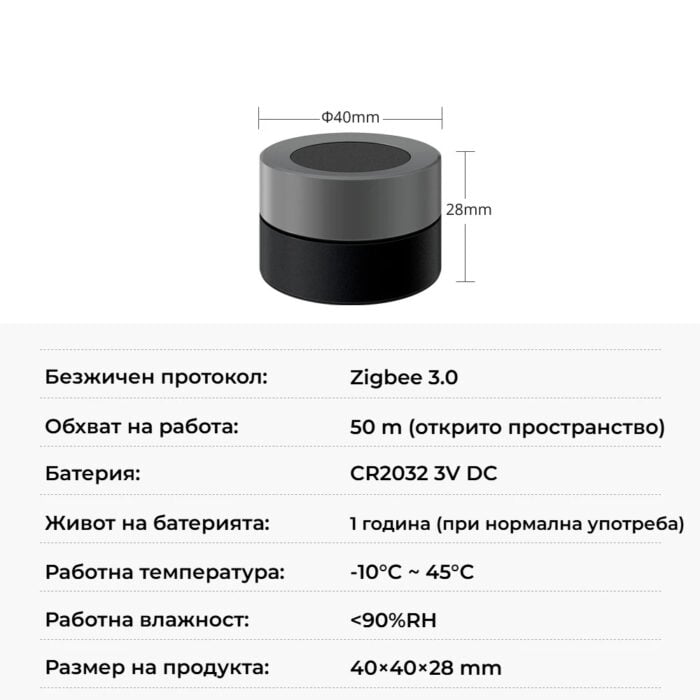 Smartdeal Bg Avatto Sk 01 Zigbee Smart Knob Dimmer Scenes 02 - AVATTO