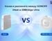 Smartdeal Bg Blog Difference Between Ihost And Zbbridge Ultra 0 - Smart Home | протоколи