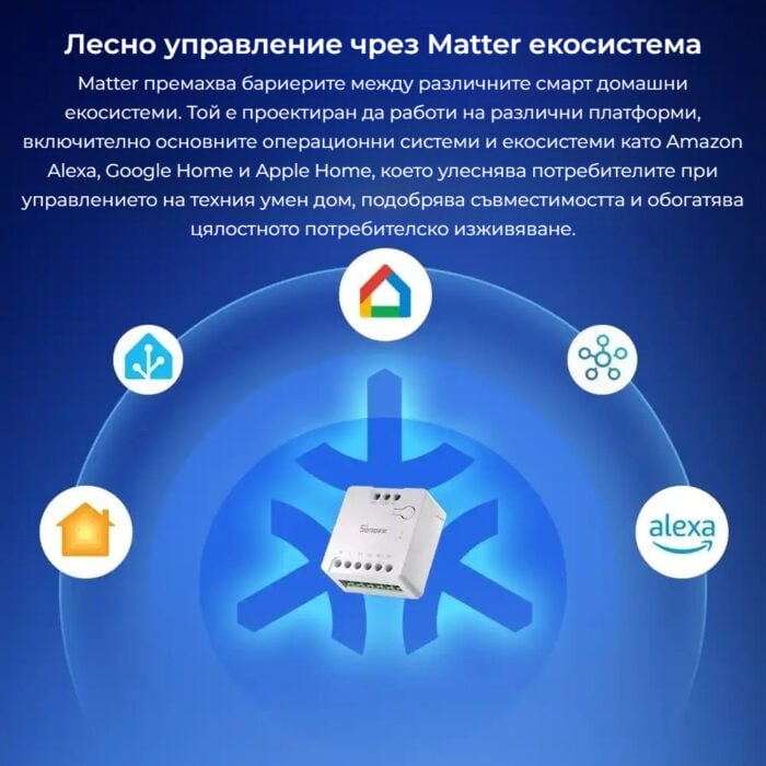 Smartdeal Bg Sonoff Mini D Wifi Smart Switch Matter Comp 004 - SMART HOME