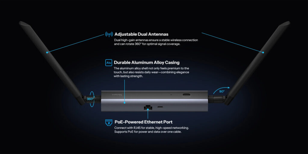 Smartdeal Bg Blog Dongle Max Journey 1 - Новини