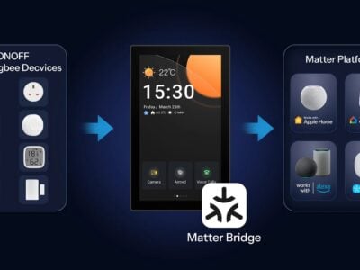 Smartdeal Bg Blog Nspanel Pro Matter Bridge 1 - Домашна автоматизация
