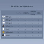 Smartdeal Bg Sonoff Micro Zigbee Usb Smart Adaptor 13