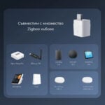 Smartdeal Bg Sonoff Micro Zigbee Usb Smart Adaptor 6