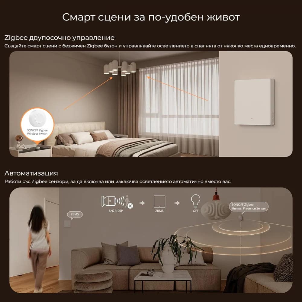 SONOFF SwitchMan ZBM5-86 – Zigbee интелигентен стенен ключ - Image 4