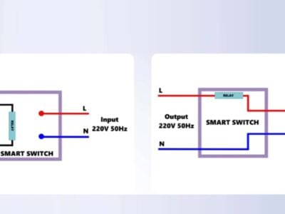smartdeal bg blog dry contact vs wet contact differences