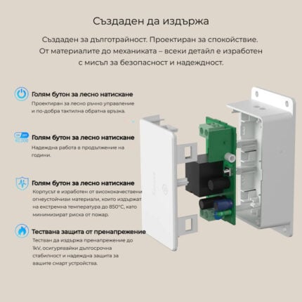 smartdeal bg sonoff basic gen5 matter over wifi smart switch basic 1gs 8