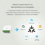 SONOFF MINI DUO 2GS – Двуканален Matter Смарт прекъсвач - Image 9