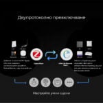 SONOFF SNZB-01M – 4-в-1 Zigbee смарт контролер за сцени - Image 11