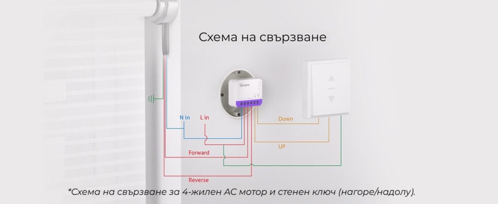 smartdeal bg sonoff smart roller shutter switch mini rbs 11