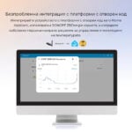 SONOFF SNZB-02LD – Zigbee смарт термометър със сонда и LCD дисплей (IP65) - Image 10
