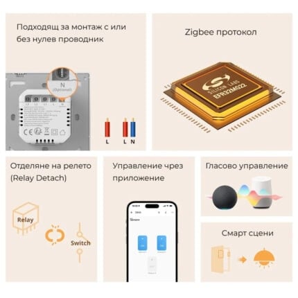 smartdeal bg sonoff switchman zigbee smart wall switch zbm5 86 type 4