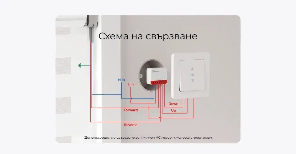 smartdeal bg sonoff zigbee smart roller shutter switch mini zbrbs 13
